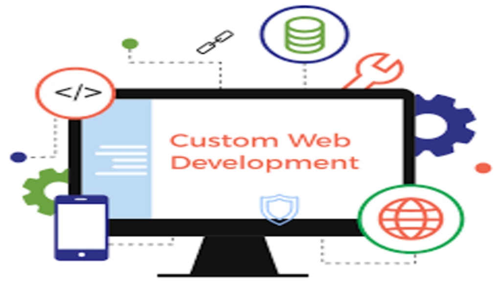 Advantages of Using Custom Web Development Services for Your Company